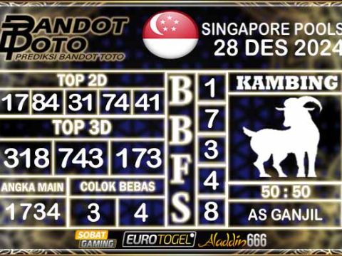 Prediksi Togel Singapore Pools 28 DESEMBER 2024