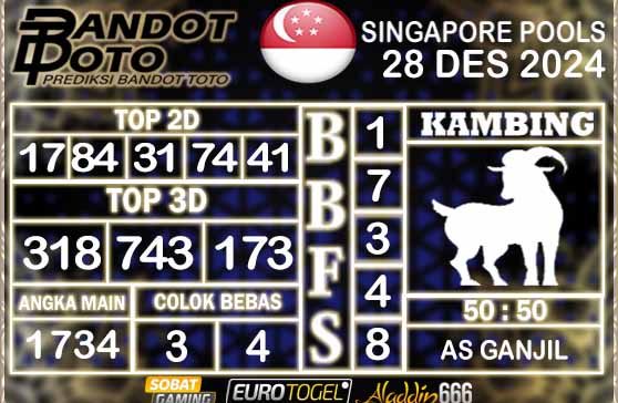 Prediksi Togel Singapore Pools 28 DESEMBER 2024