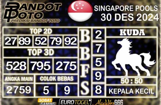 Prediksi Togel Singapore Pools 30 DESEMBER 2024