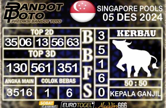 Prediksi Togel Singapore Pools 05 DESEMBER 2024