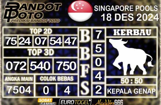 Prediksi Togel Singapore Pools 18 DESEMBER 2024