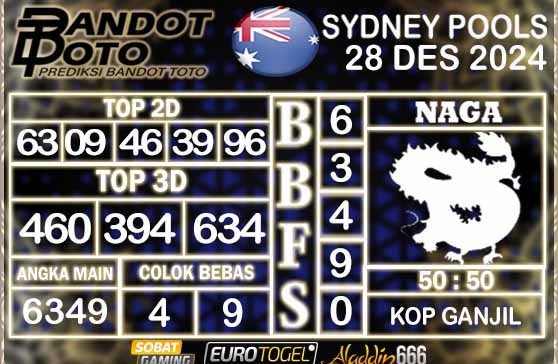 Prediksi Togel Sydney Pools 28 DESEMBER 2024