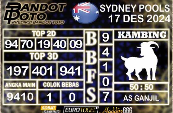 Prediksi Togel Sydney Pools 17 DESEMBER 2024