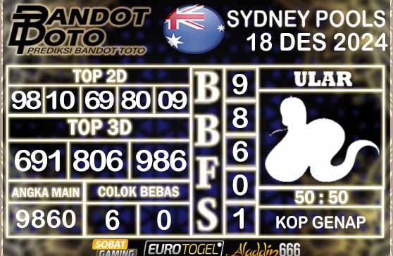 Prediksi Togel Sydney Pools 18 DESEMBER 2024