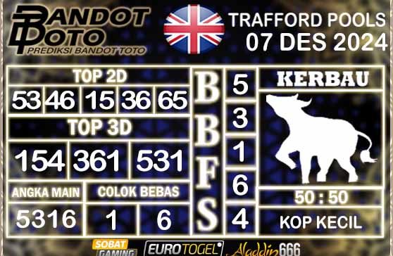 Prediksi Togel Trafford Pools 07 DESEMBER 2024