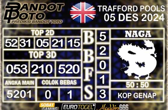 Prediksi Togel Trafford Pools 05 DESEMBER 2024