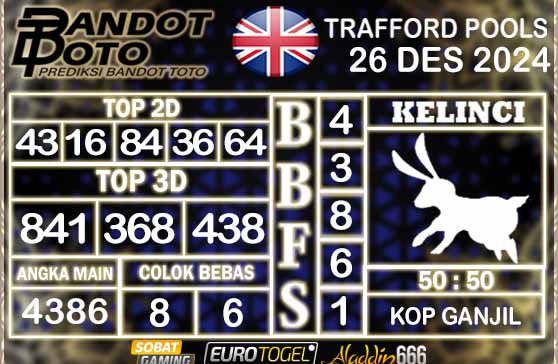 Prediksi Togel Trafford Pools 26 DESEMBER 2024