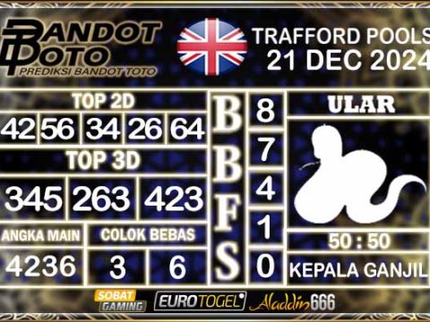 Prediksi Togel Trafford Pools 21 DESEMBER 2024