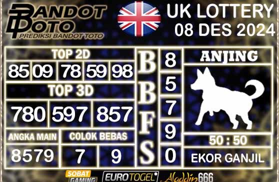 Prediksi Togel UK6D Lottery 08 DESEMBER 2024