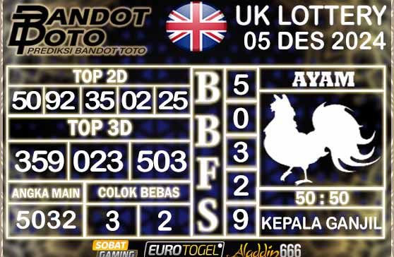 Prediksi Togel UK6D Lottery 05 DESEMBER 2024