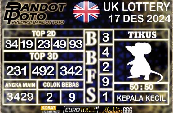 Prediksi Togel UK6D Lottery 17 DESEMBER 2024