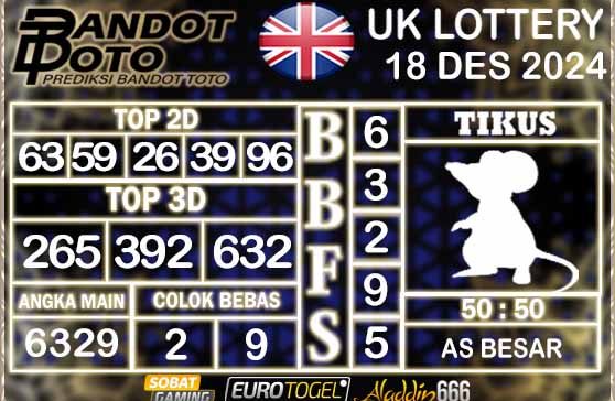 Prediksi Togel UK6D Lottery 18 DESEMBER 2024