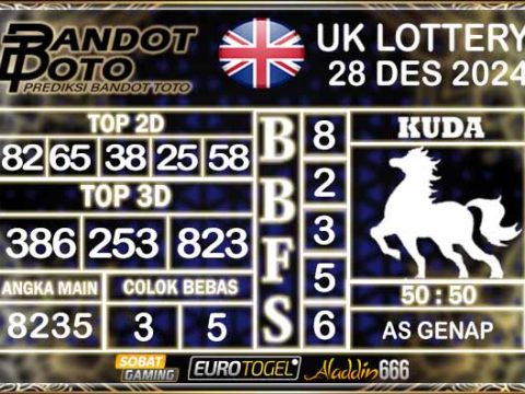 Prediksi Togel UK6D Lottery 28 DESEMBER 2024