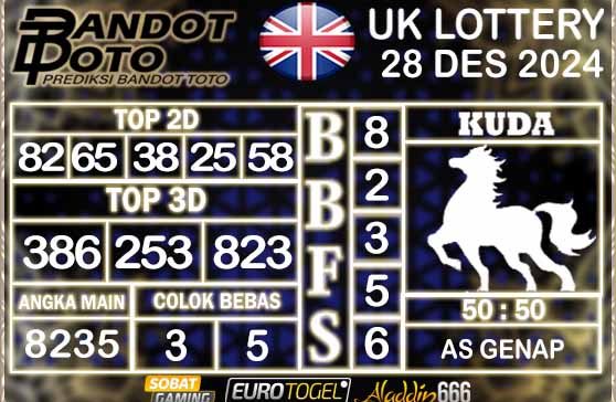 Prediksi Togel UK6D Lottery 28 DESEMBER 2024