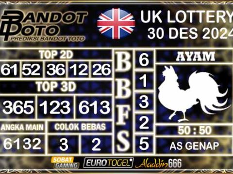 Prediksi Togel UK6D Lottery 30 DESEMBER 2024