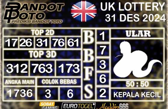 Prediksi Togel UK6D Lottery 31 DESEMBER 2024