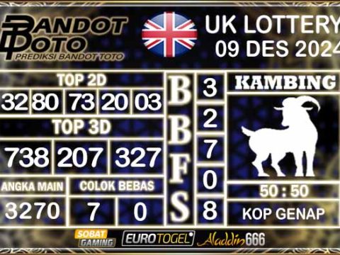 Prediksi Togel UK6D Lottery 09 DESEMBER 2024