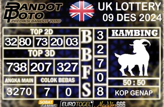 Prediksi Togel UK6D Lottery 09 DESEMBER 2024