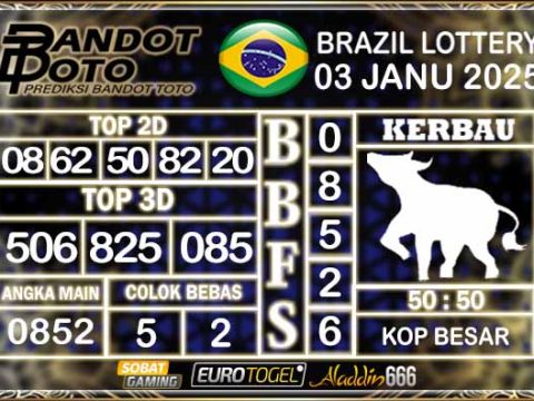 Prediksi Togel Brazil Pools 03 JANUARY 2025