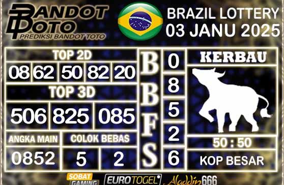 Prediksi Togel Brazil Pools 03 JANUARY 2025