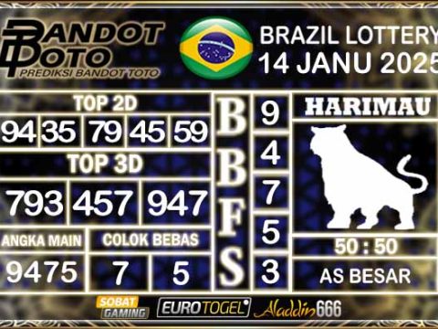 Prediksi Togel Brazil Pools 14 JANUARY 2025