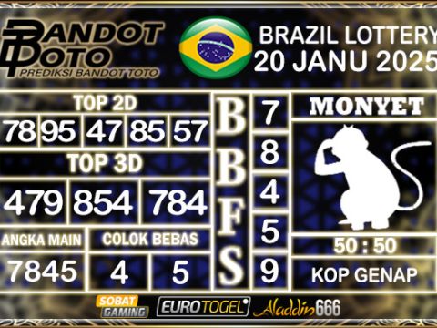 Prediksi Togel Brazil Pools 20 JANUARY 2025