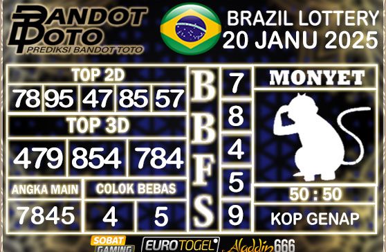 Prediksi Togel Brazil Pools 20 JANUARY 2025