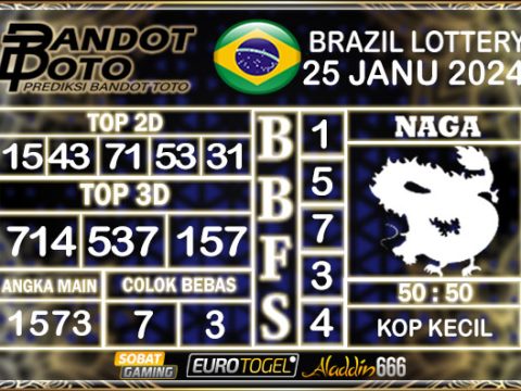 Prediksi Togel Brazil Pools 25 JANUARY 2025