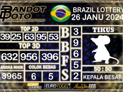 Prediksi Togel Brazil Pools 26 JANUARY 2025