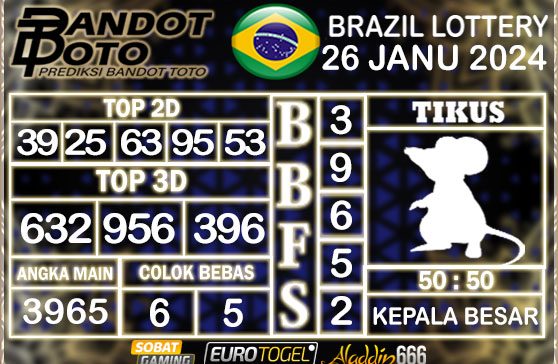 Prediksi Togel Brazil Pools 26 JANUARY 2025