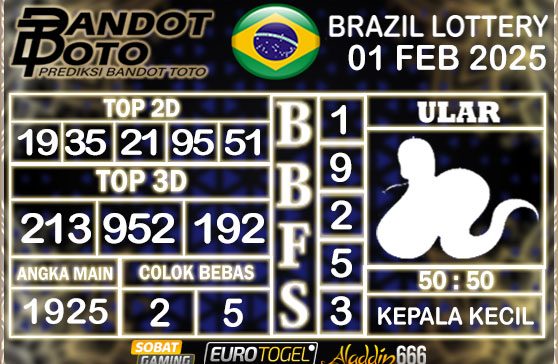 Prediksi Togel Brazil Pools 01 FEBRUARY 2025