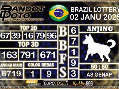 Prediksi Togel Brazil Pools 02 JANUARY 2025