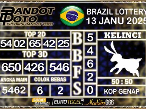 Prediksi Togel Brazil Pools 13 JANUARY 2025