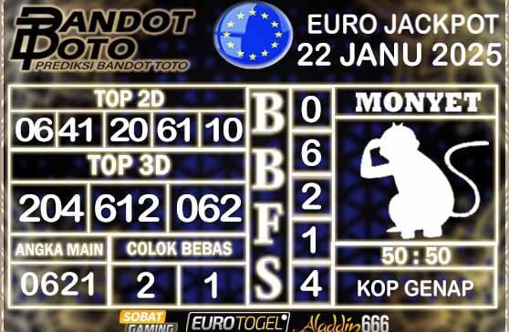 Prediksi Togel Euro Pools 22 JANUARY 2025