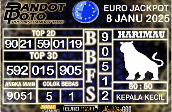 Prediksi Togel Euro Pools 08 JANUARY 2025