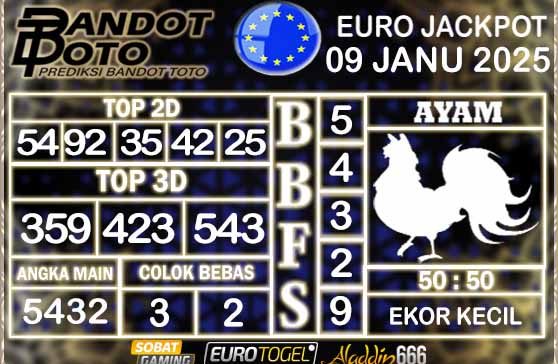 Prediksi Togel Euro Pools 09 JANUARY 2025