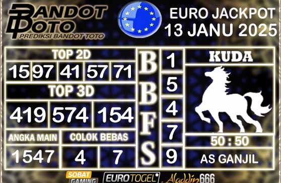 Prediksi Togel Euro Pools 13 JANUARY 2025