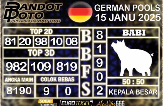 Prediksi Togel German Pools 15 JANUARY 2025