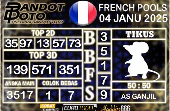 Prediksi Togel Prancis Pools 04 JANUARY 2025
