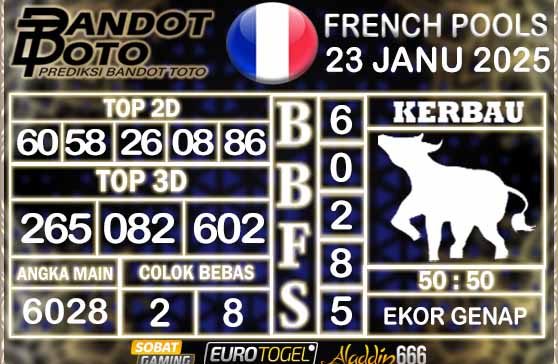 Prediksi Togel Prancis Pools 23 JANUARY 2025