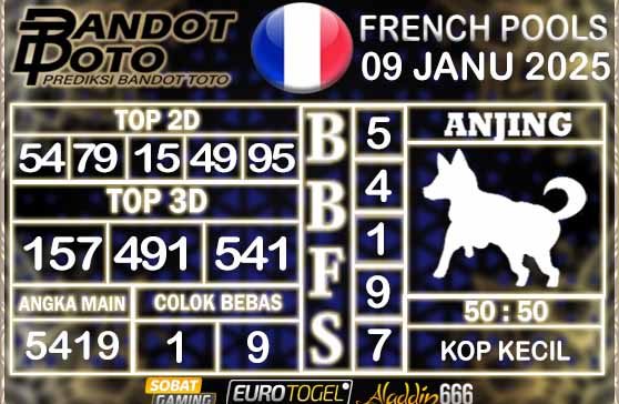 Prediksi Togel Prancis Pools 09 JANUARY 2025