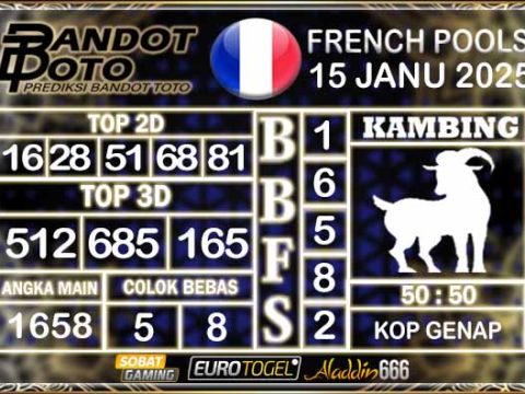 Prediksi Togel Prancis Pools 15 JANUARY 2025