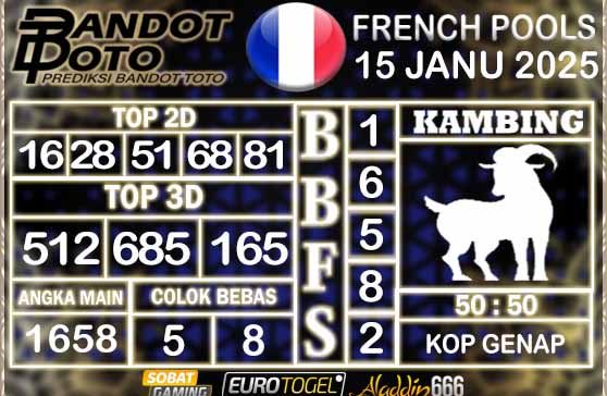 Prediksi Togel Prancis Pools 15 JANUARY 2025