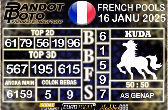 Prediksi Togel Prancis Pools 16 JANUARY 2025