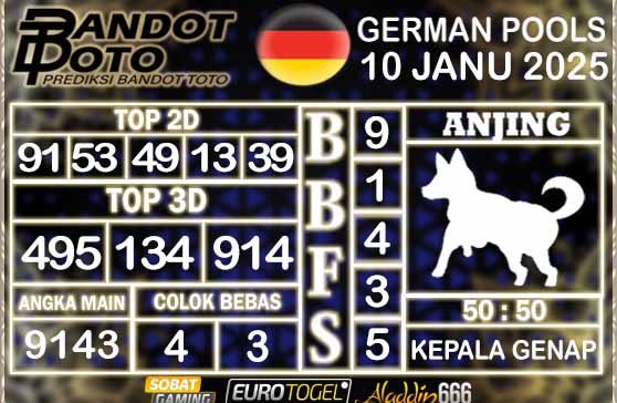 Prediksi Togel German Pools 10 JANUARY 2025