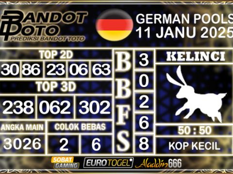 Prediksi Togel German Pools 11 JANUARY 2025