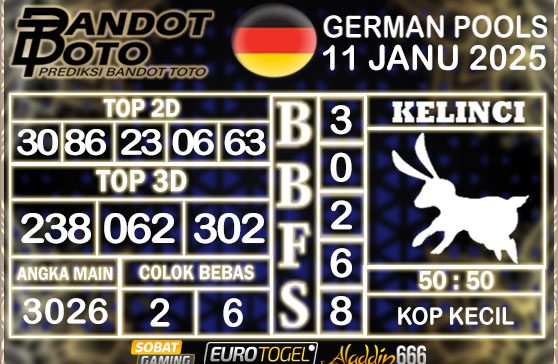 Prediksi Togel German Pools 11 JANUARY 2025