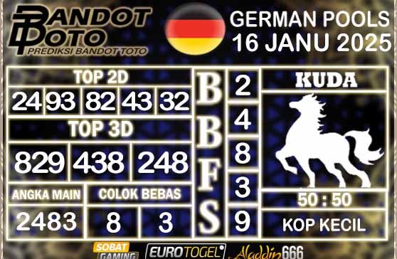 Prediksi Togel German Pools 16 JANUARY 2025