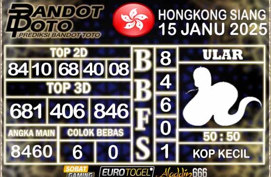 Prediksi Togel HK Siang 15 JANUARY 2025