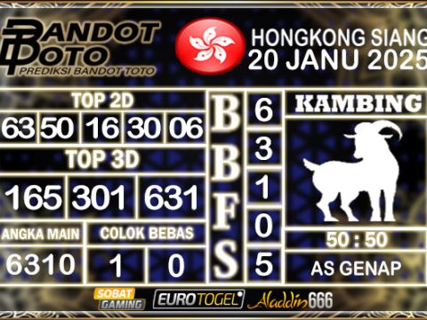 Prediksi Togel HK Siang 20 JANUARY 2025